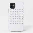 Search for ornithology iphone cases Birds
