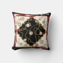 Search for clock cushions Pattern