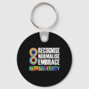 Search for mental illness awareness key rings Pride