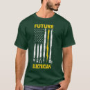 Search for aircraft mechanic mens clothing Electrician