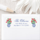 Search for geraniums return address labels Floral