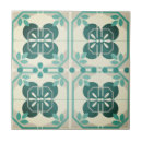 Search for vintage portuguese tiles Pattern
