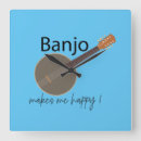 Search for banjo art Folk