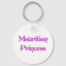 Search for mauritius key rings Travel