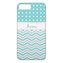 Search for turquoise chevron iphone cases Modern