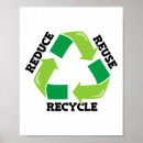 Search for reuse reduce recycle posters Nature lover