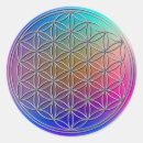 Search for esoteric stickers Mandala