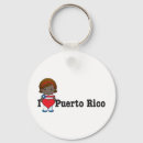 Search for puerto key rings Pride