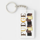 Search for sweets candy key rings Confectionery
