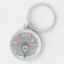 Search for tutu and key rings Dancer