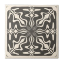 Search for spanish tiles Vintage