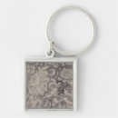Search for gray pattern key rings Botanical