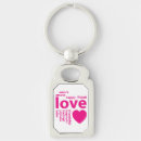Search for amorous key rings Amore