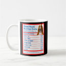 Search for funny dog owner mug mugs Breed