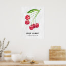 Search for cherry fruit posters Cherries