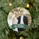 Search for dark green christmas decor Keepsake