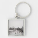 Search for crowded key rings Architecture