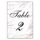 Search for flourish numbers table table cards Swirls