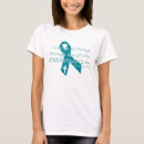 Search for interstitial cystitis tshirts Awareness