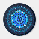 Search for spotted magnets Spots