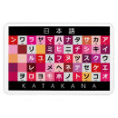 Search for learn rectangular magnets School