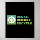Search for reuse reduce recycle posters Earth