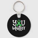 Search for bipolar disorder awareness accessories Happiness