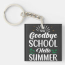 Search for start key rings Fun
