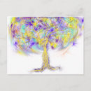 Search for prophetic postcards Worship