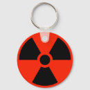 Search for radiation hazards key rings Radioactivity