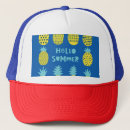 Search for set hats Abstract