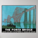 Search for london vintage travel posters Scotland