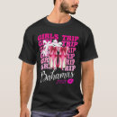 Search for birthd Null