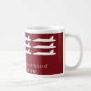 Search for vmfa mugs Usmc