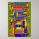 Search for biology classroom posters Back to school