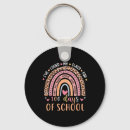 Search for 100 key rings Teacher