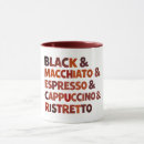 Search for coffeehouse mugs Drink