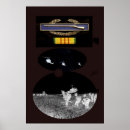 Search for vietnam posters War