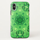 Search for green mandala iphone cases Kaleidoscope