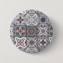 Search for kitchen decor badges Decorative
