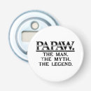 Search for best man bottle openers Dad