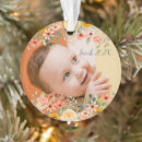 Search for mother and daughter christmas tree decorations For kids