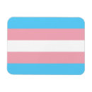 Search for equality magnets Love is love