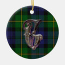 Search for letter g christmas tree decorations Colourful