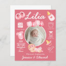 Search for newborn baby girl posters Pink