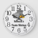 Search for large kitchen clocks Wall