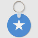 Search for somalia key rings World flags