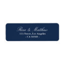 Search for decorative labels Floral