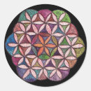 Search for mandala flower stickers Pattern