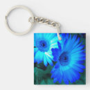 Search for gardener key rings Blue
